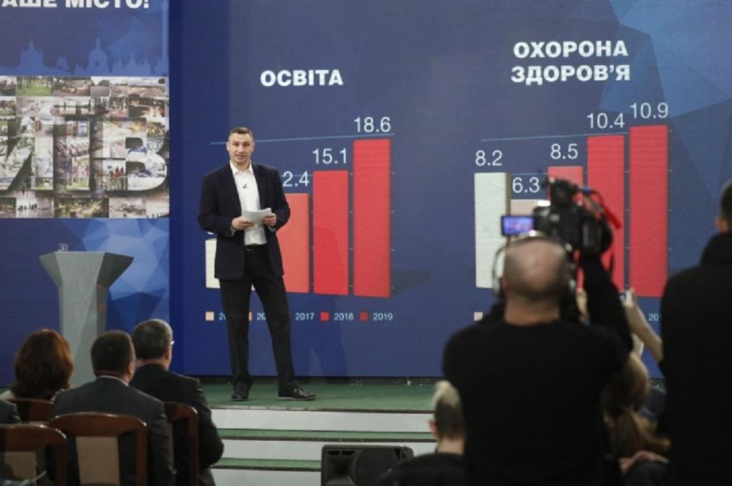 Виталий Кличко, отчет