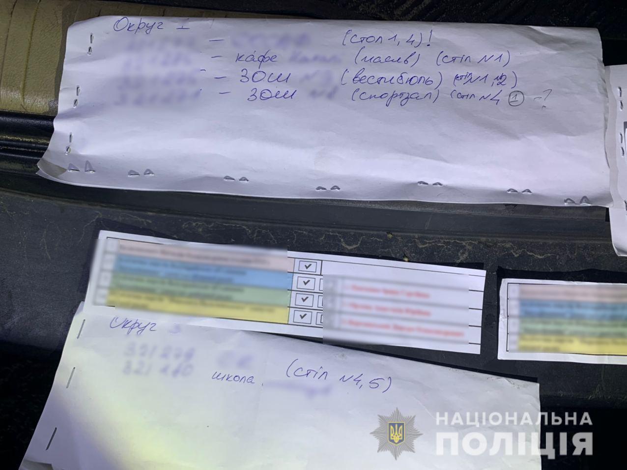 600 грн за голос. У Василькові молодики через месенджер організували підкуп виборців