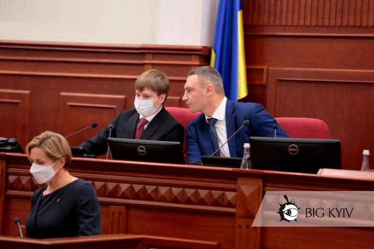 Киеврада 2020