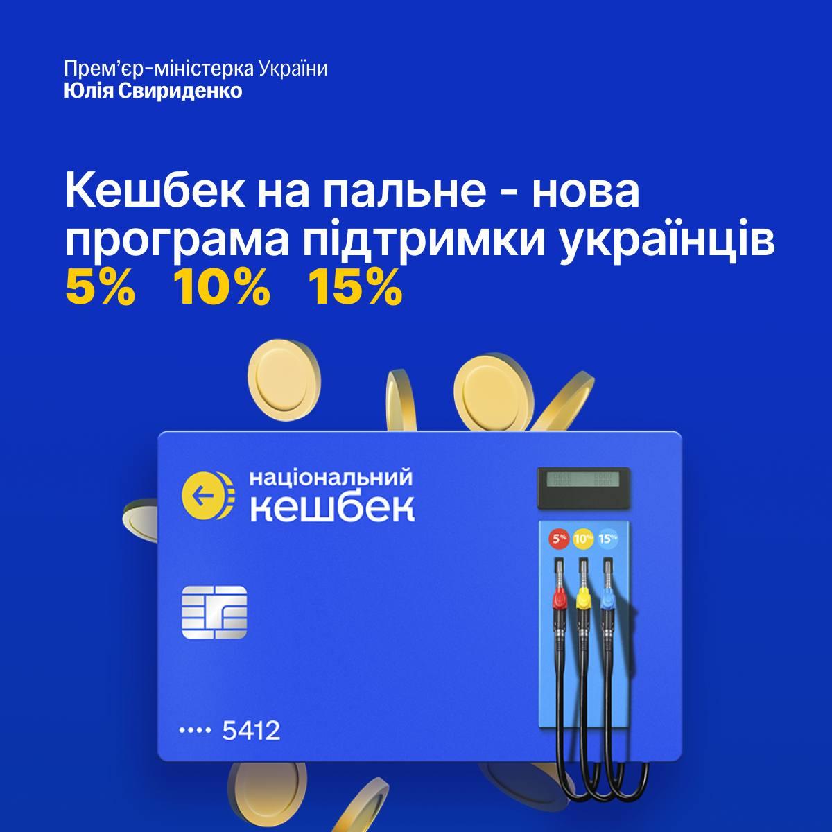 Кешбек на пальне почнуть нараховувати з 20 березня