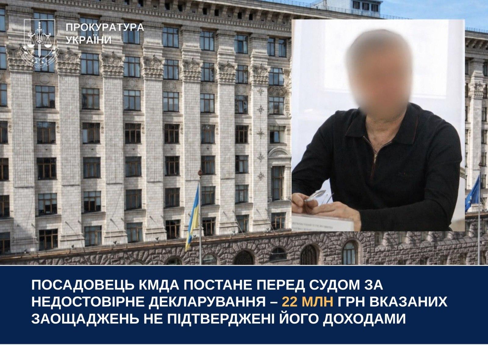 Посадовець КМДА постане перед судом через недостовірне декларування на 22 млн грн