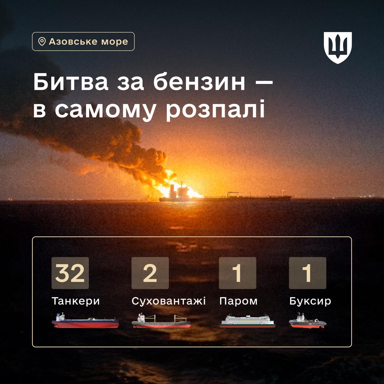 У Чорному та Азовському морях за чотири доби уражено 36 російських суден